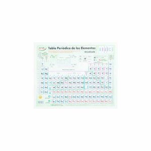 Tabla periodica